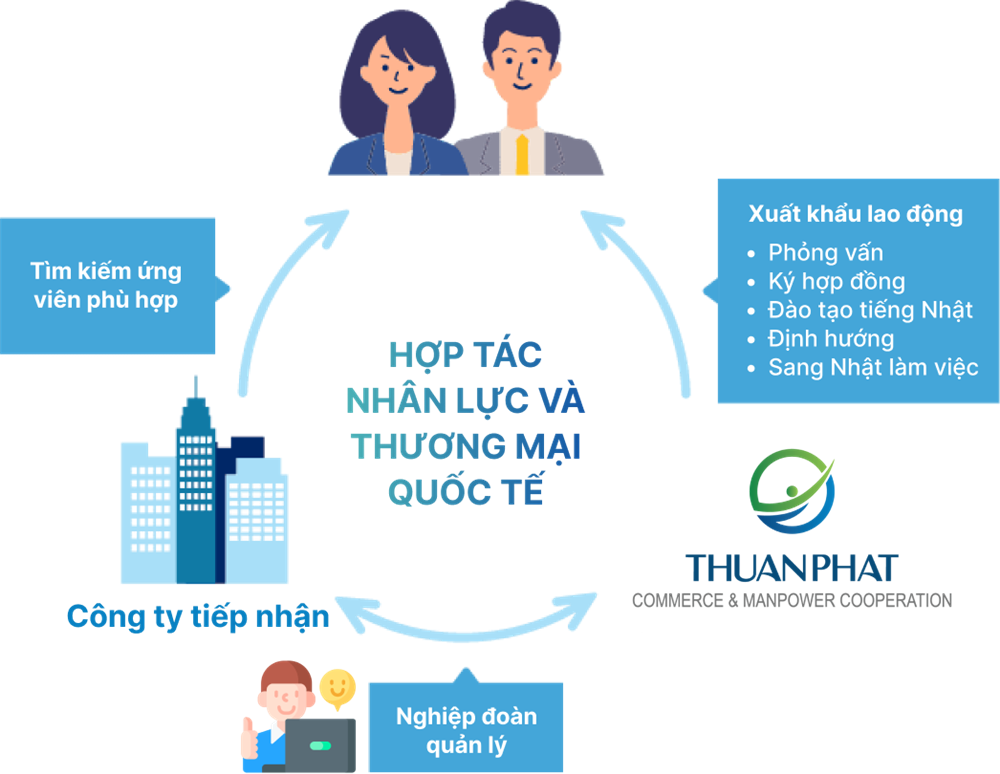 Ảnh giới thiệu