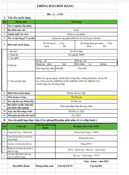 TUYỂN DỤNG ĐƠN HÀNG KIỂM TRA SẢN PHẨM DỰ KIẾN THI TUYỂN 29/3/2023